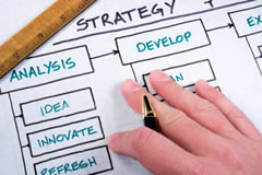 Common SEO Strategies