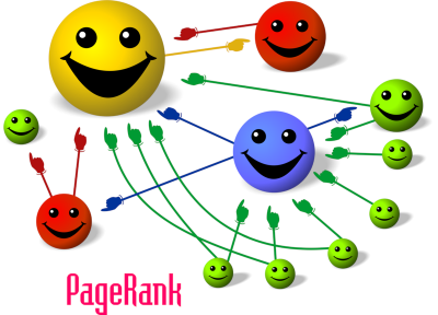 PageRank